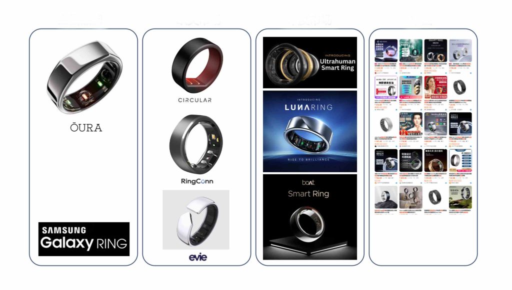 Samsung smart ring
