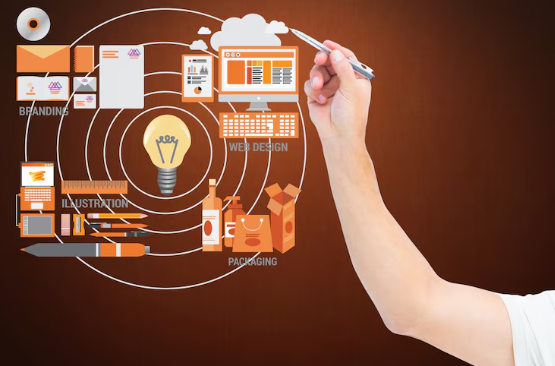 product development process