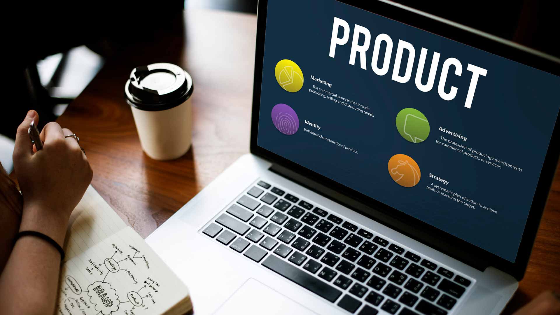 OPD DESIGN | Product Strategy Services: Turning Ideas into Market-Ready Products OPD DESIGN|Product Strategy Services: Turning Ideas into Market-Ready Products