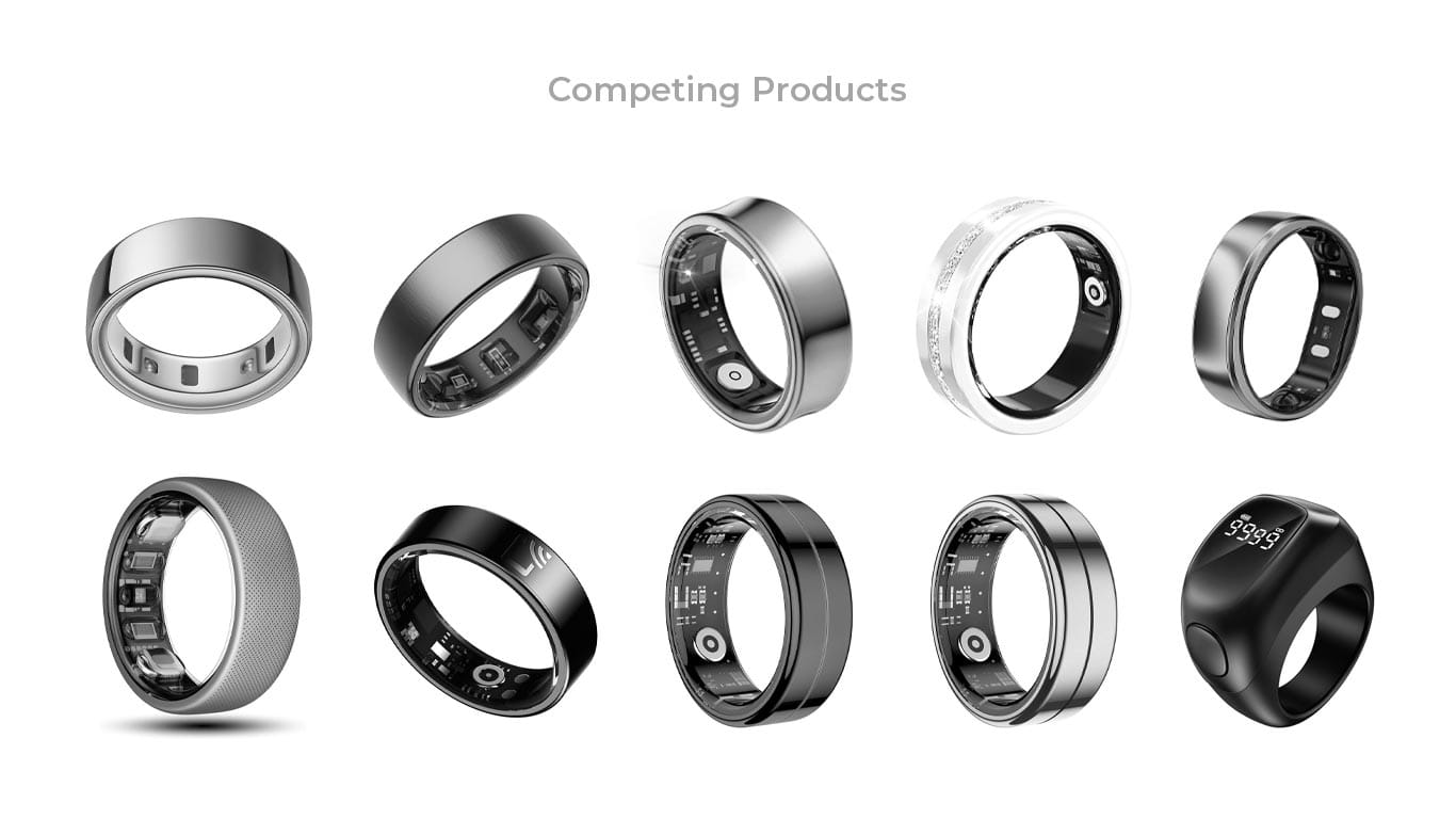 OPD DESIGN|Smart Ring