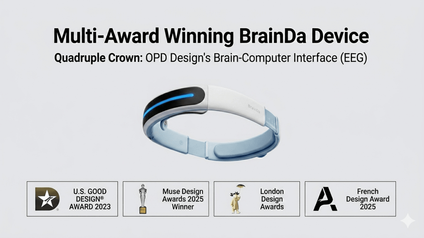 OPD DESIGN | OPD Design’s Wearable EEG Secures the Prestigious U.S. GOOD DESIGN® Award