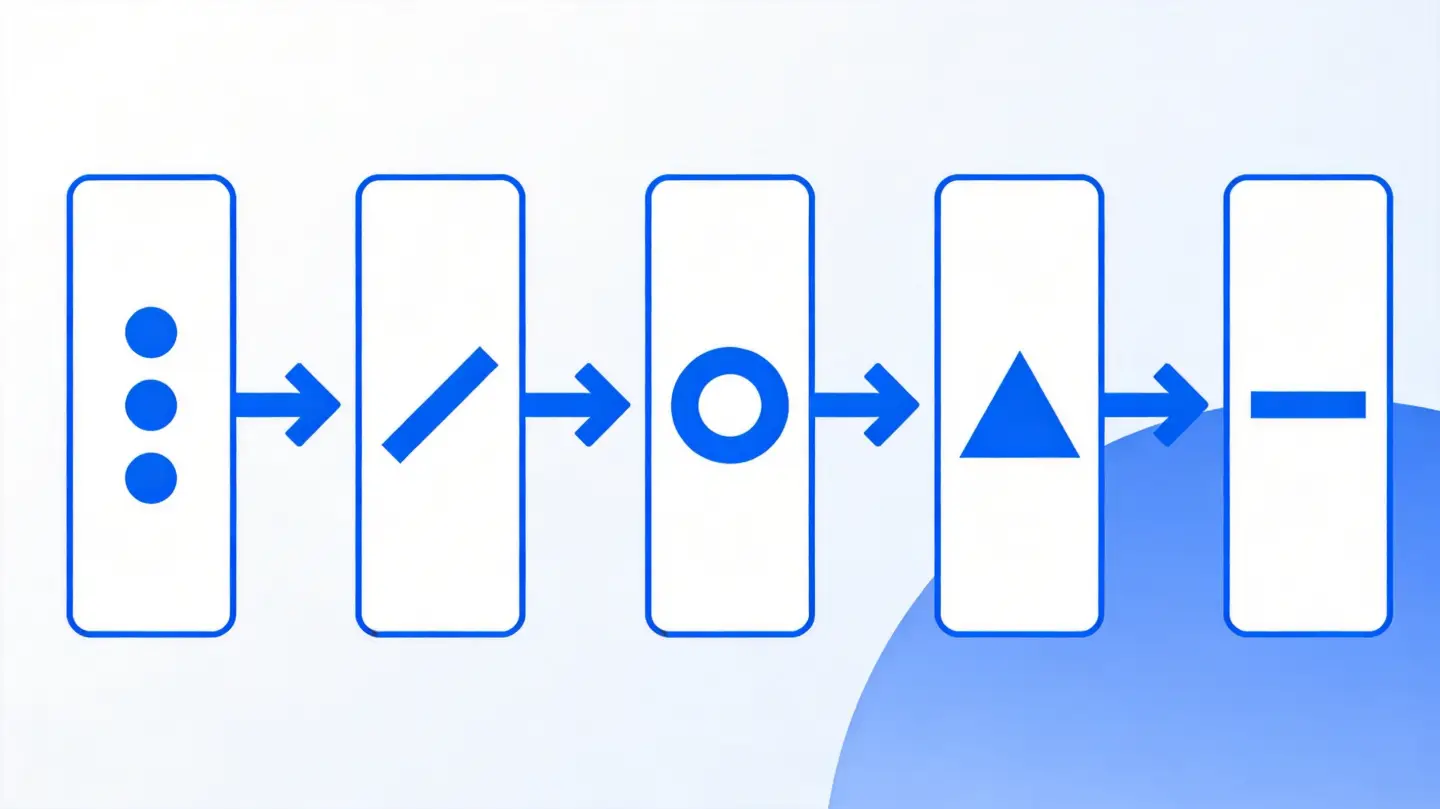 OPD DESIGN | How to Choose a Product Design Company in China: A Hardware Founder's Checklist Product design and development workflow