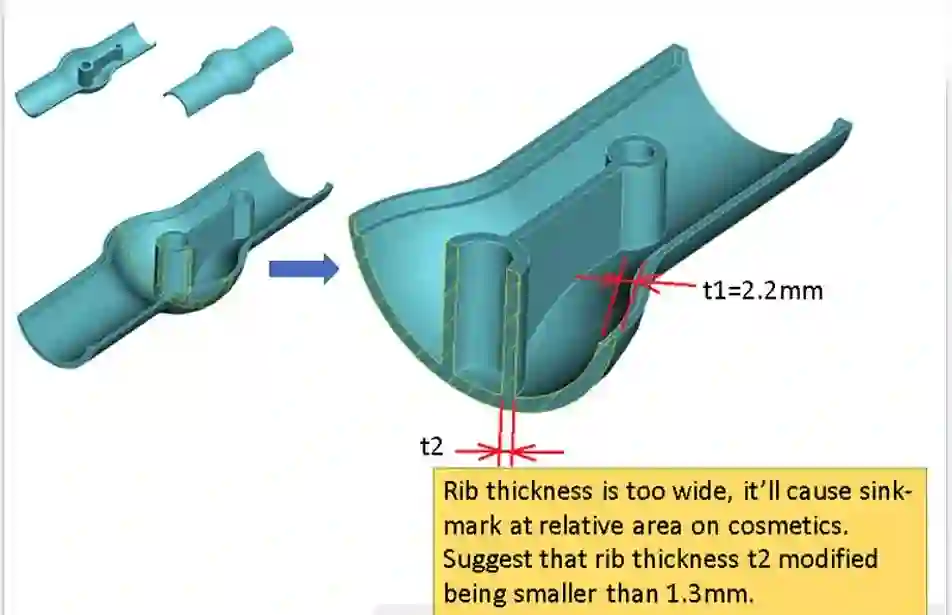 DFM Analysis - Rib Thickness Optimization. Rib thickness too wide causes sink marks on cosmetic surfaces. Suggested: modify rib thickness to under 1.3mm