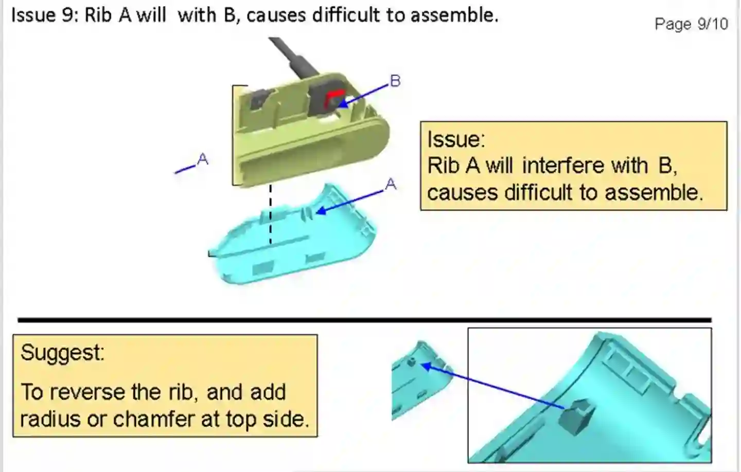 DFMEA Analysis - Rib A Interferes with Structure B, Causing Assembly Difficulty. Suggestion: Reverse the rib and add radius or chamfer at top side