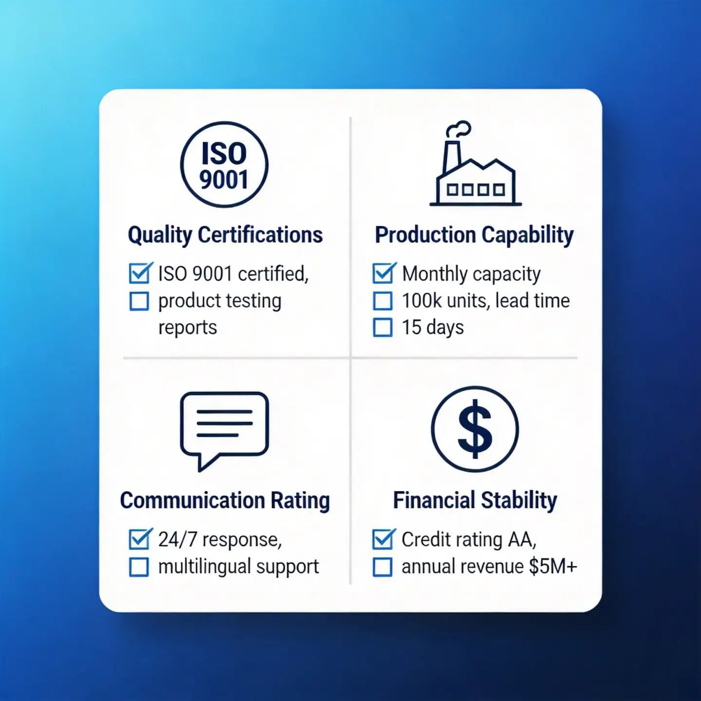 Supplier evaluation criteria infographic showing quality certifications, production capability, communication rating, and financial stability assessment