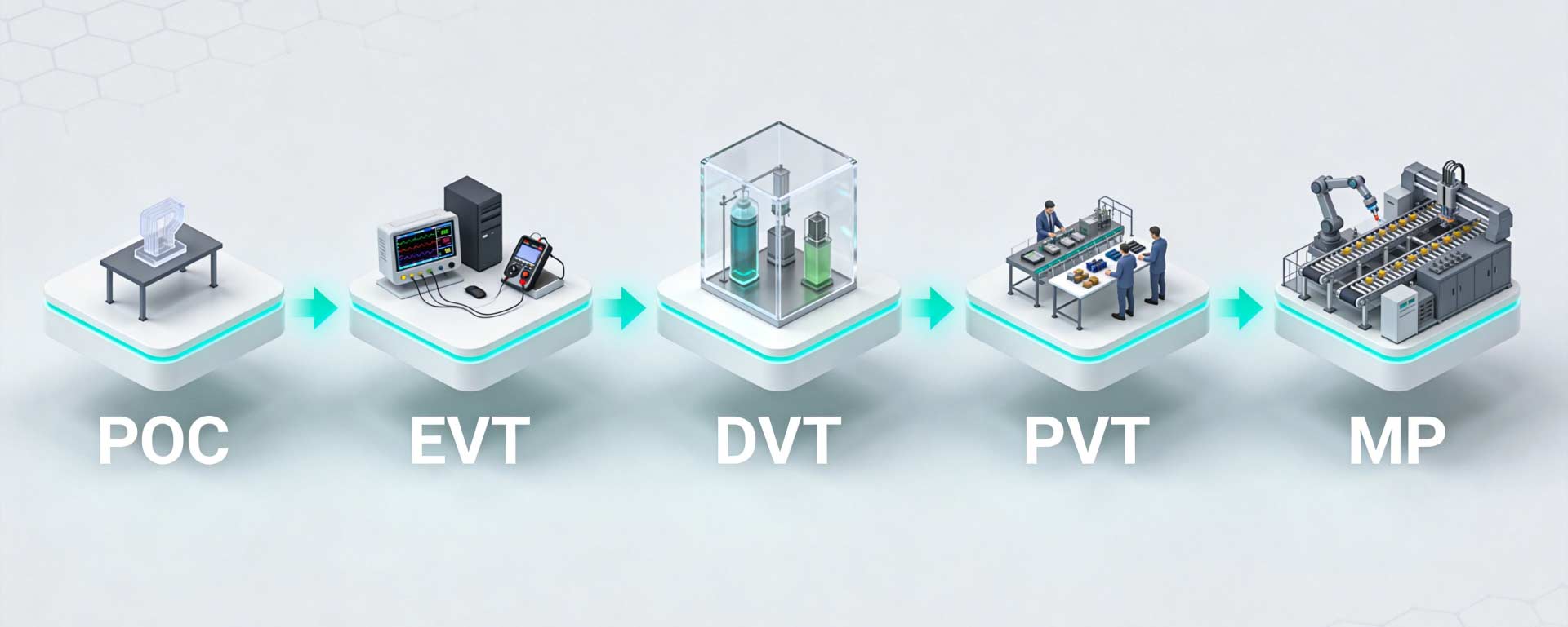 OPD DESIGN | Product Reliability Testing: How to Validate Hardware Before Mass Production OPD DESIGN | Product Reliability Testing: How to Validate Hardware Before Mass Production